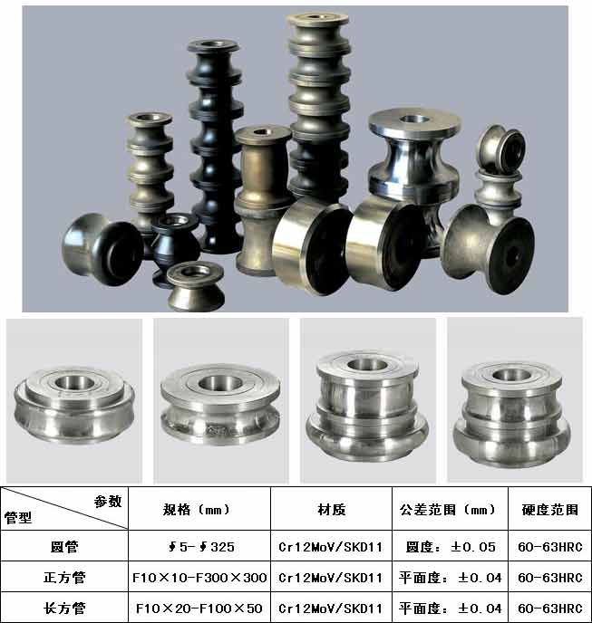 焊管模具 中牌機(jī)械專業(yè)制造<a href='http://www.nfhno.cn/pro/' target='_blank' title='制管機(jī)' ><strong>制管機(jī)</strong></a>,<a href='http://www.nfhno.cn/pro/' target='_blank' title='不銹鋼制管機(jī)' ><strong>不銹鋼制管機(jī)</strong></a>,流體管制管機(jī),焊管機(jī)械,焊管設(shè)備,焊管機(jī)組整廠設(shè)備應(yīng)用方案提供商